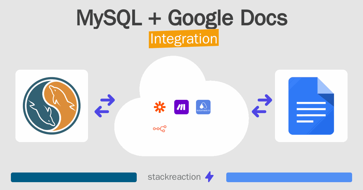 MySQL and Google Docs Integration