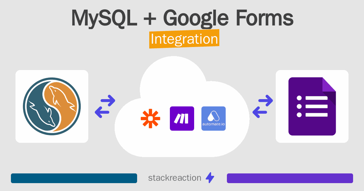 MySQL and Google Forms Integration