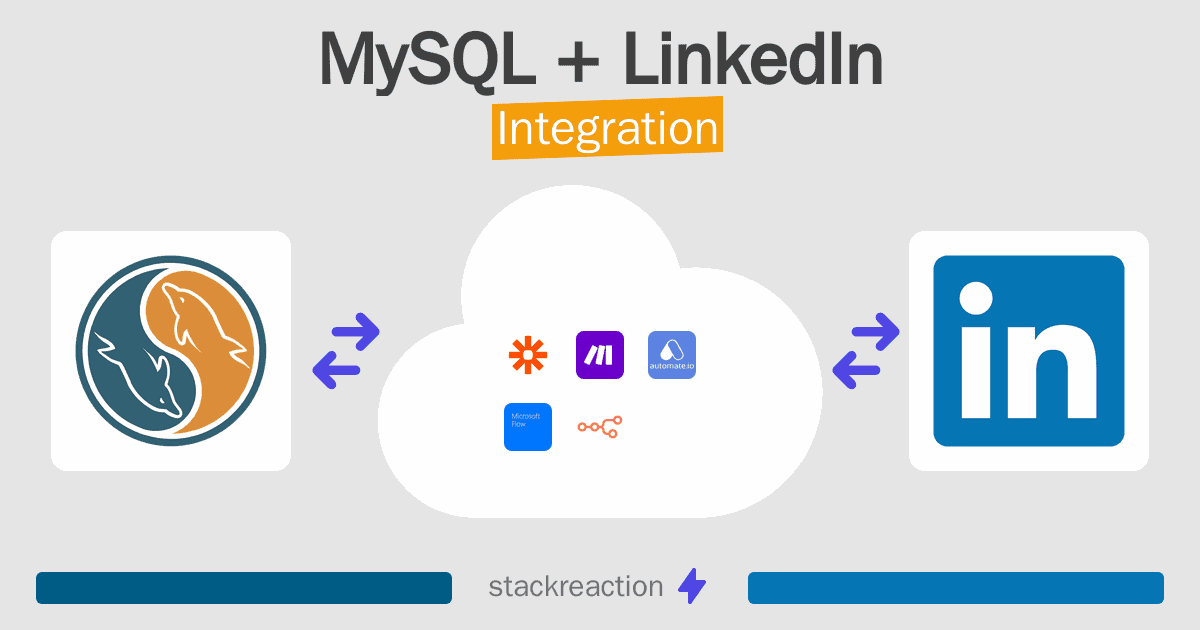 MySQL and LinkedIn Integration