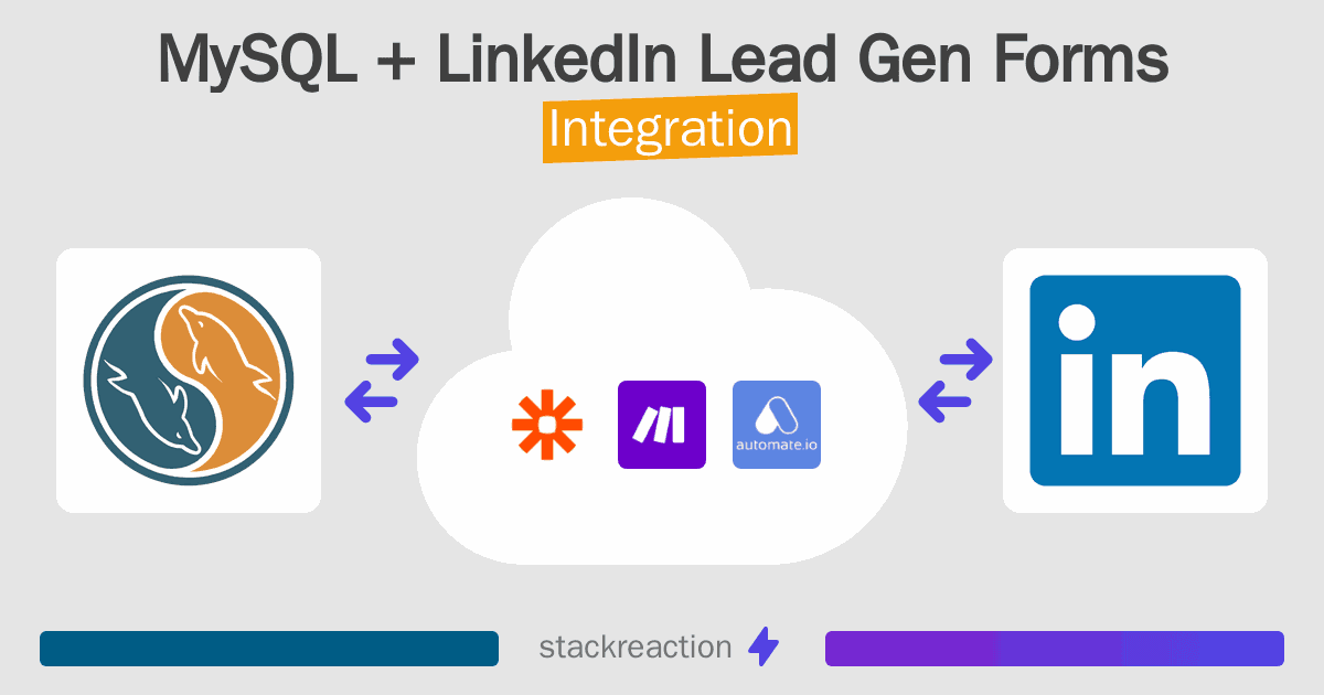 MySQL and LinkedIn Lead Gen Forms Integration