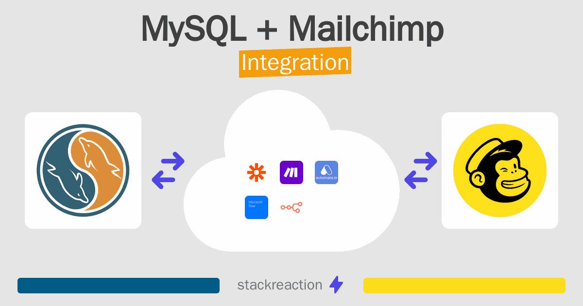 MySQL and Mailchimp Integration