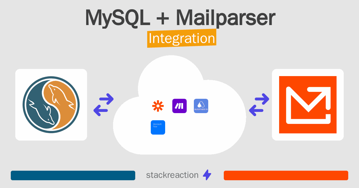 MySQL and Mailparser Integration