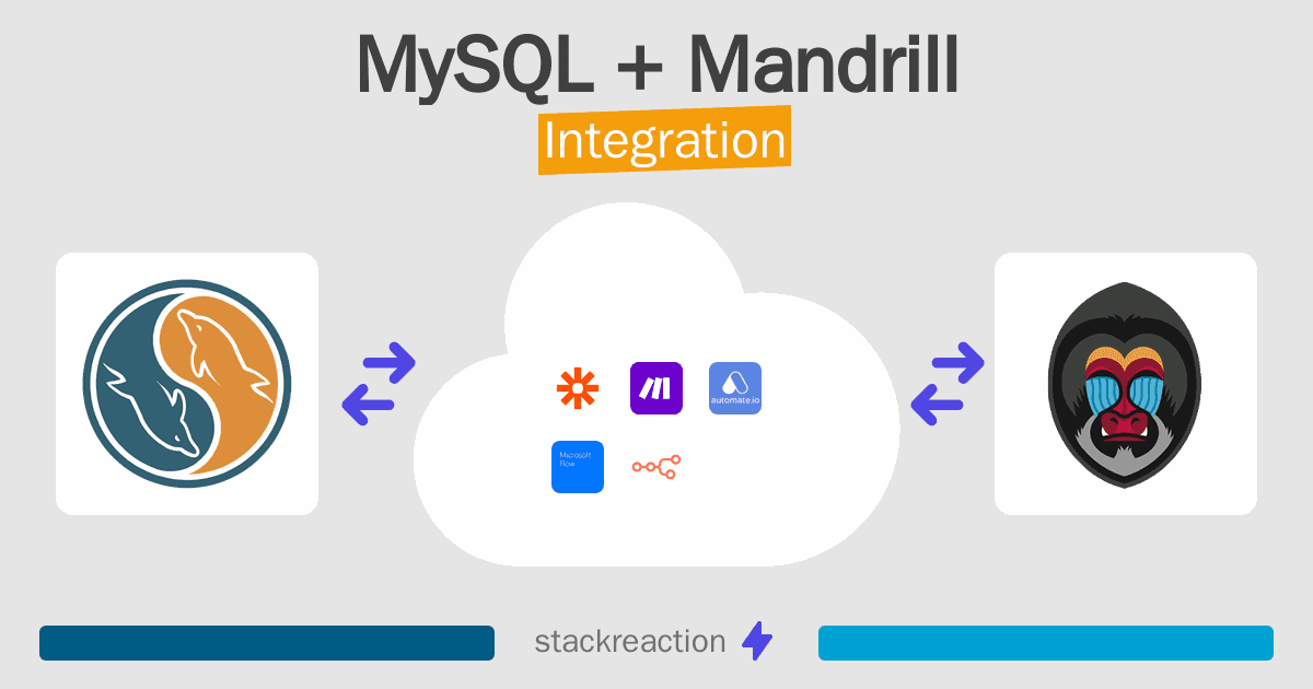 MySQL and Mandrill Integration
