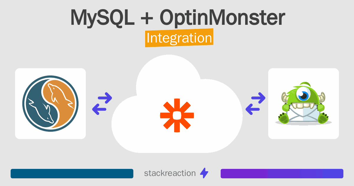 MySQL and OptinMonster Integration