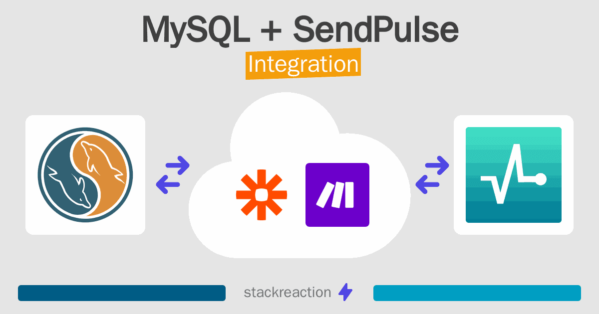 MySQL and SendPulse Integration