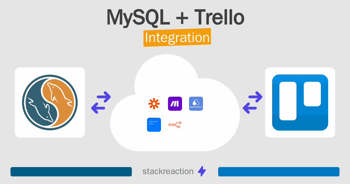 MySQL and Trello Integration