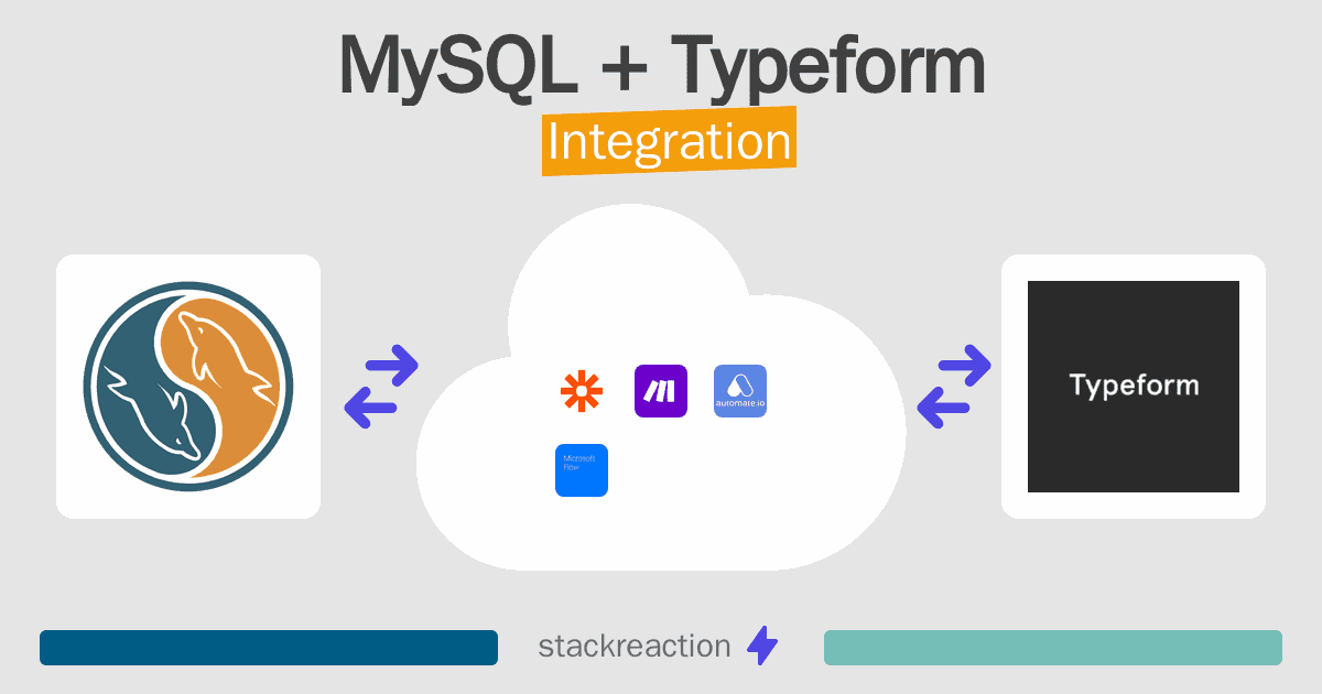 MySQL and Typeform Integration