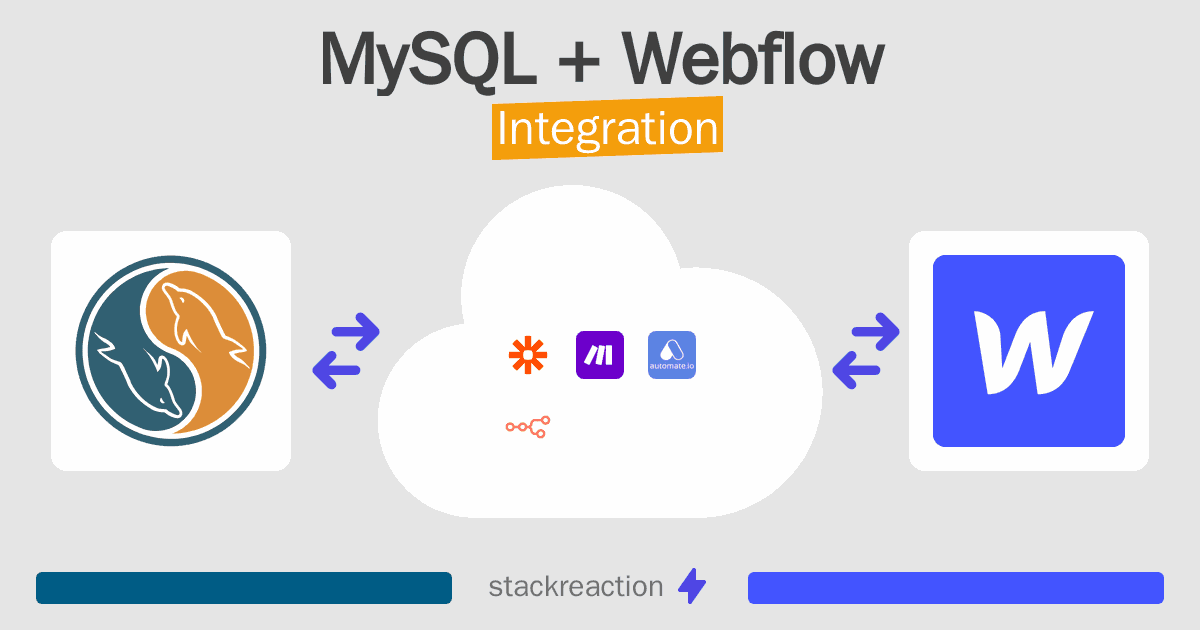 MySQL and Webflow Integration