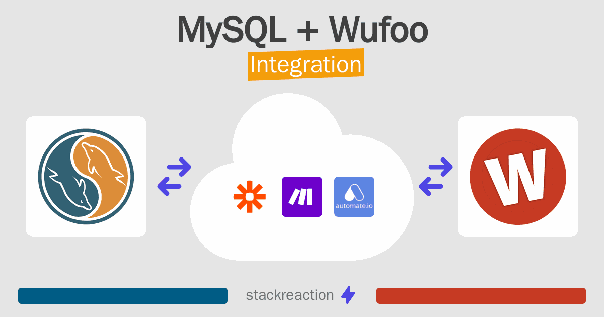 MySQL and Wufoo Integration