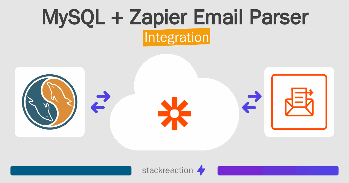 MySQL and Zapier Email Parser Integration
