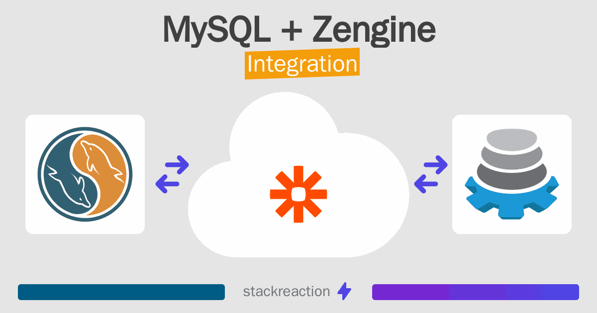 MySQL and Zengine Integration