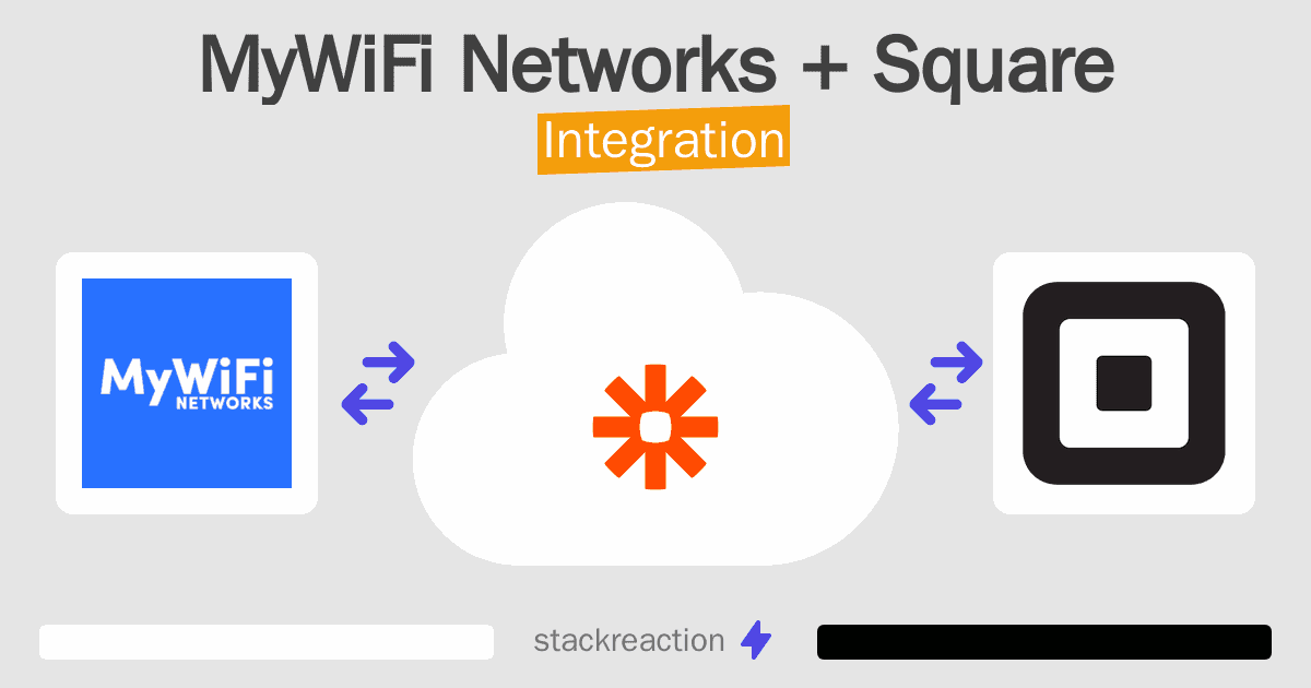 MyWiFi Networks and Square Integration