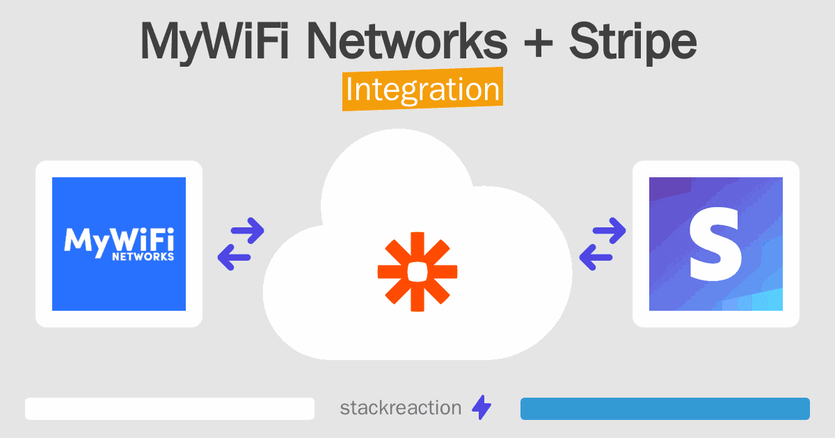MyWiFi Networks and Stripe Integration