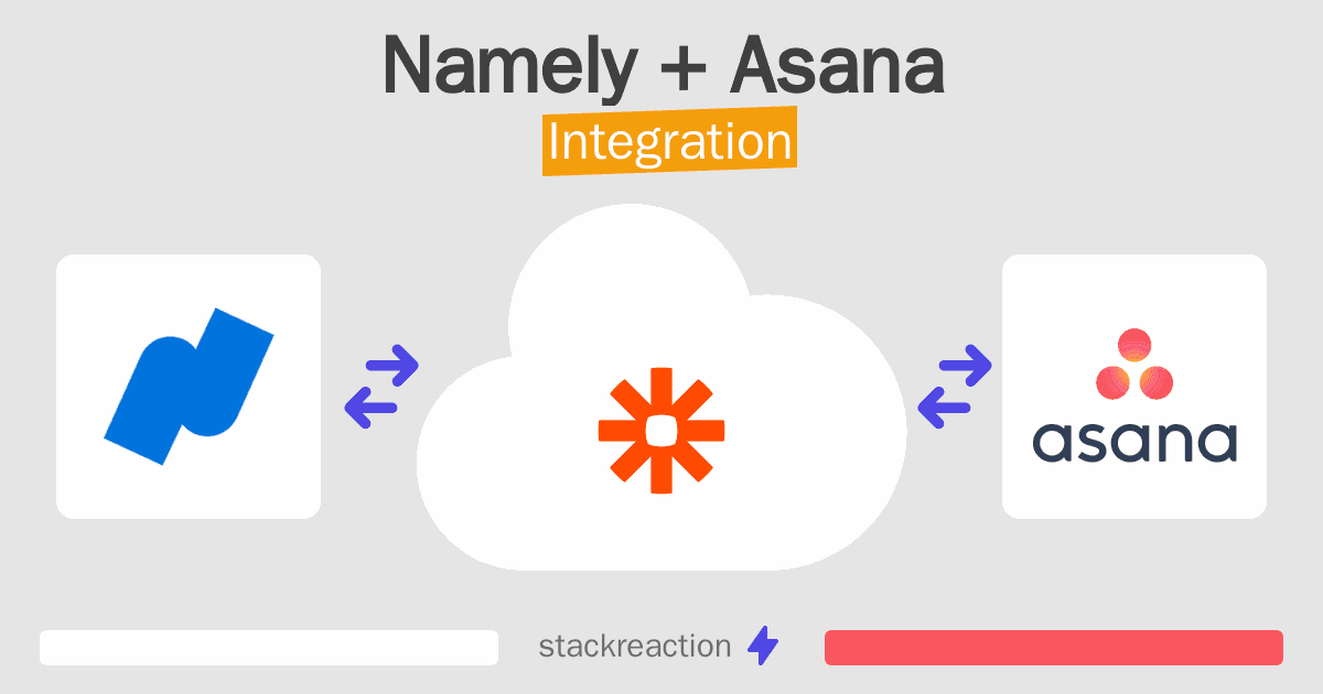 Namely and Asana Integration