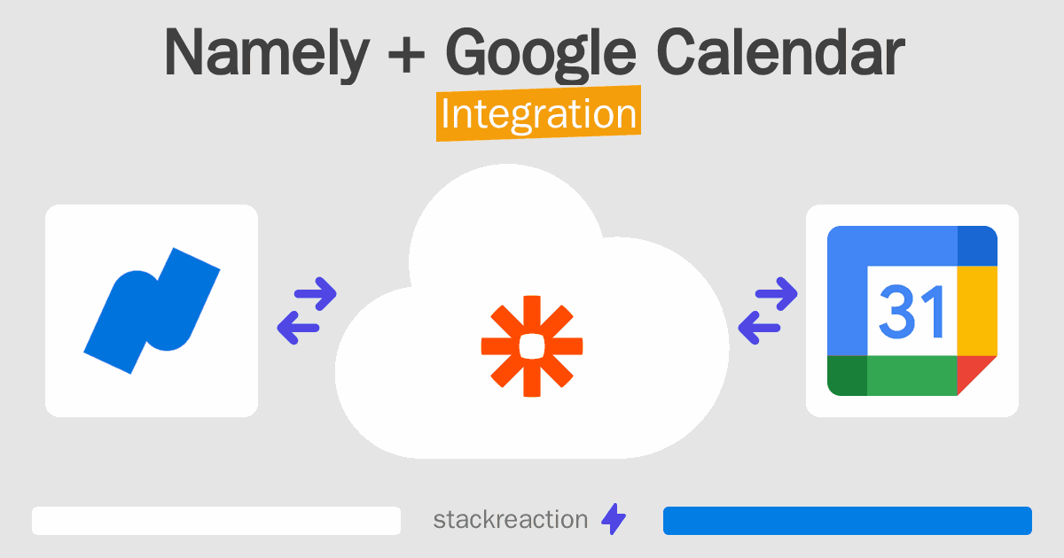 Namely and Google Calendar Integration