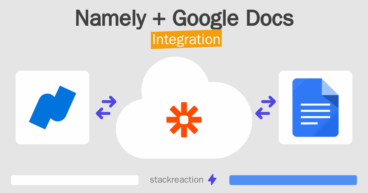 Namely and Google Docs Integration