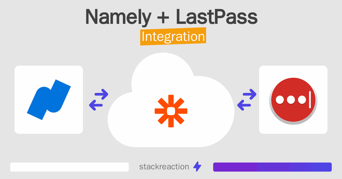 Namely and LastPass Integration