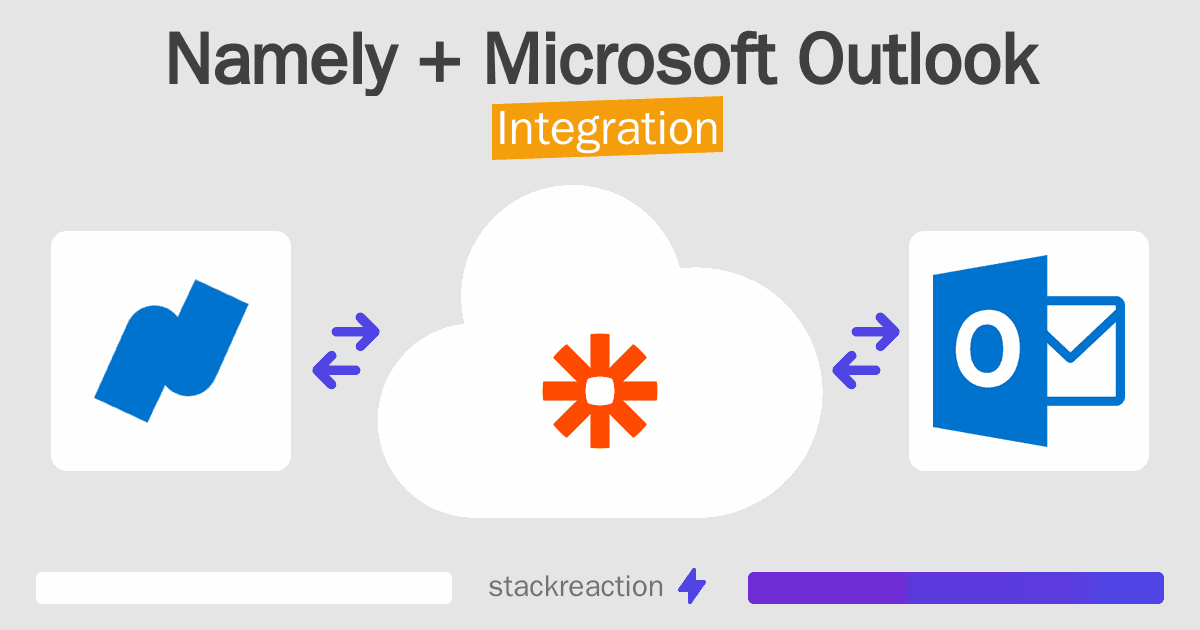 Namely and Microsoft Outlook Integration
