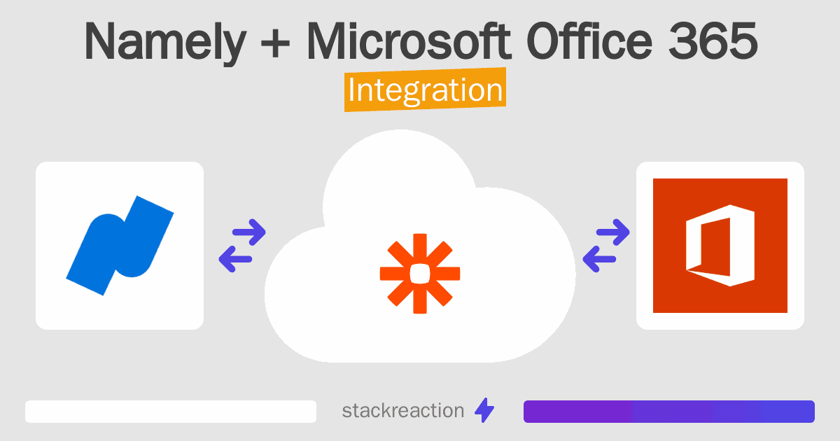Namely and Microsoft Office 365 Integration