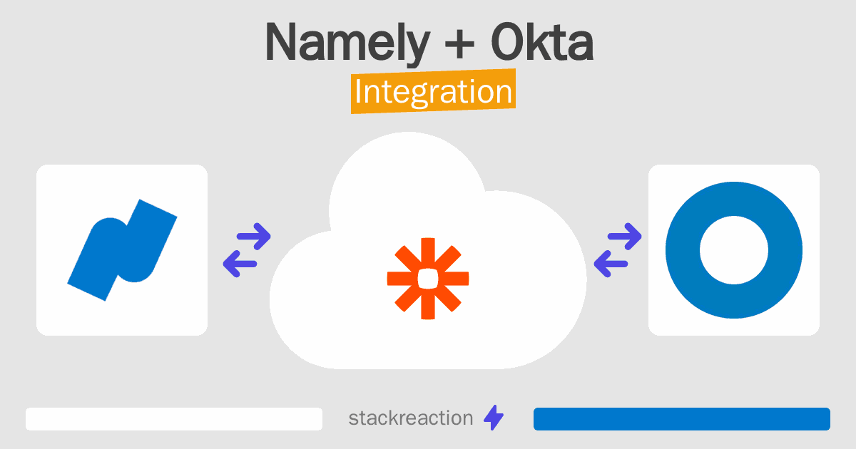 Namely and Okta Integration