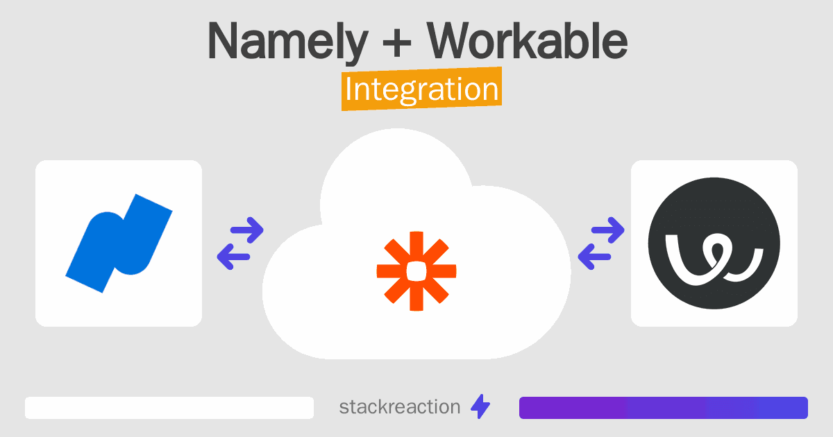 Namely and Workable Integration
