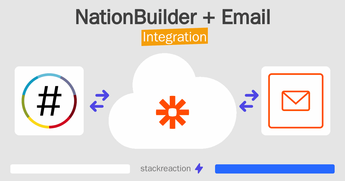 NationBuilder and Email Integration
