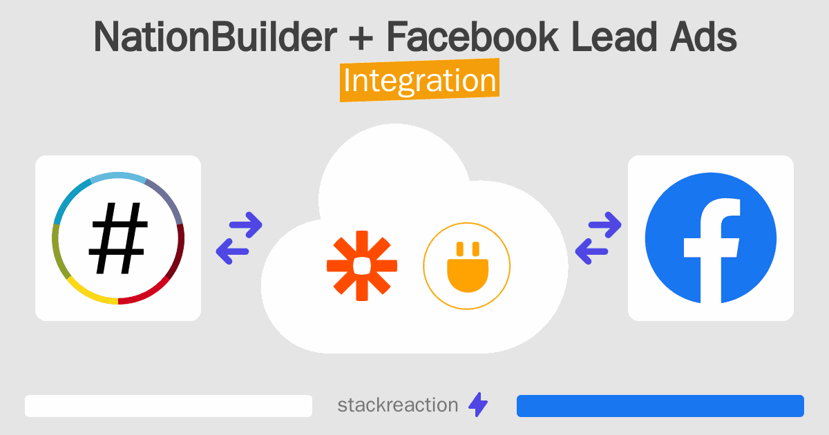 NationBuilder and Facebook Lead Ads Integration