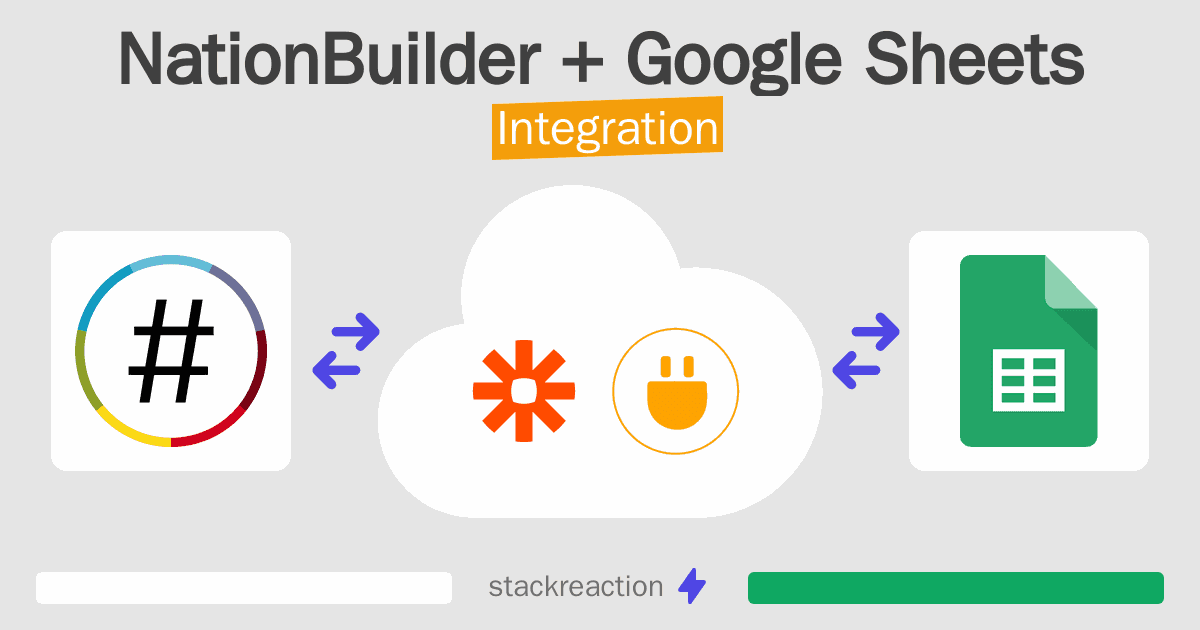 NationBuilder and Google Sheets Integration