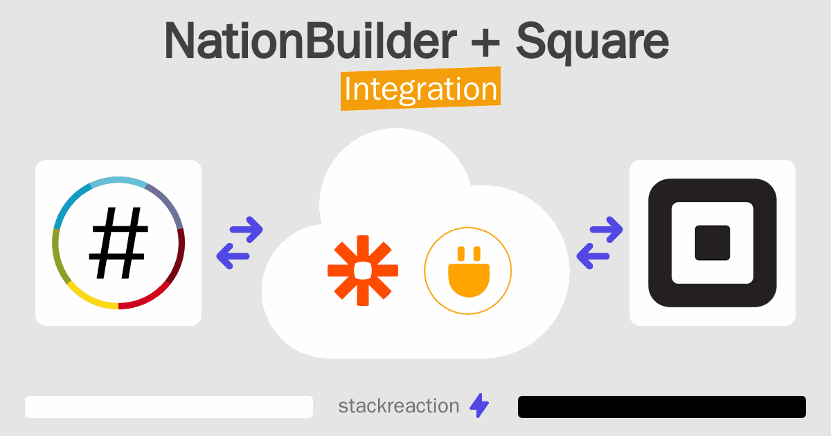 NationBuilder and Square Integration