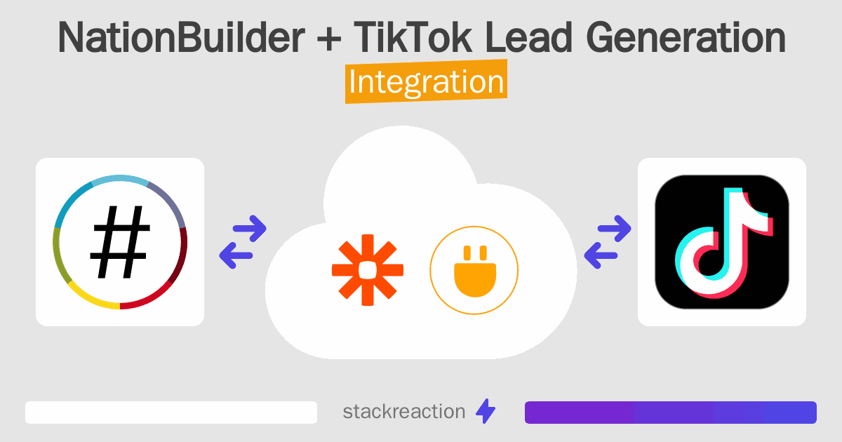 NationBuilder and TikTok Lead Generation Integration