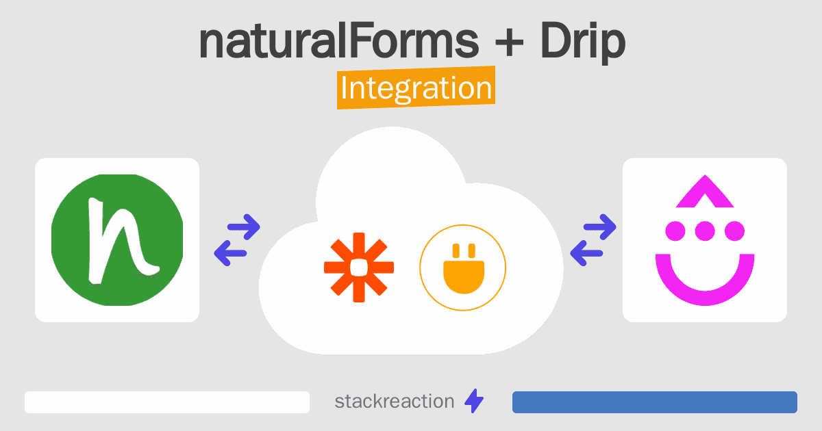 naturalForms and Drip Integration