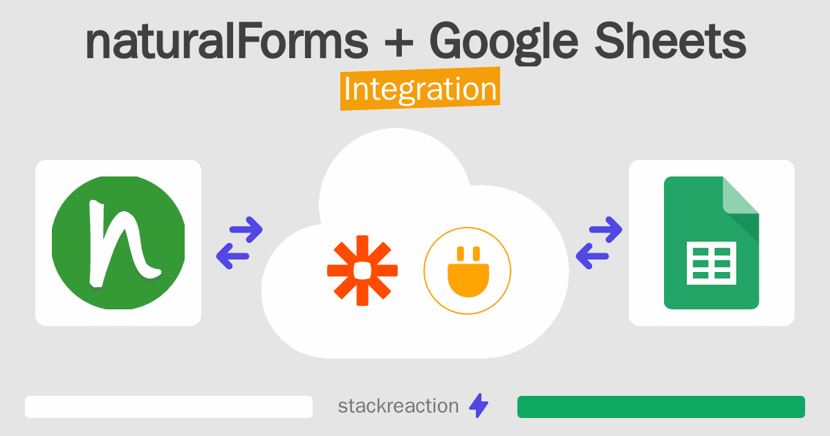 naturalForms and Google Sheets Integration