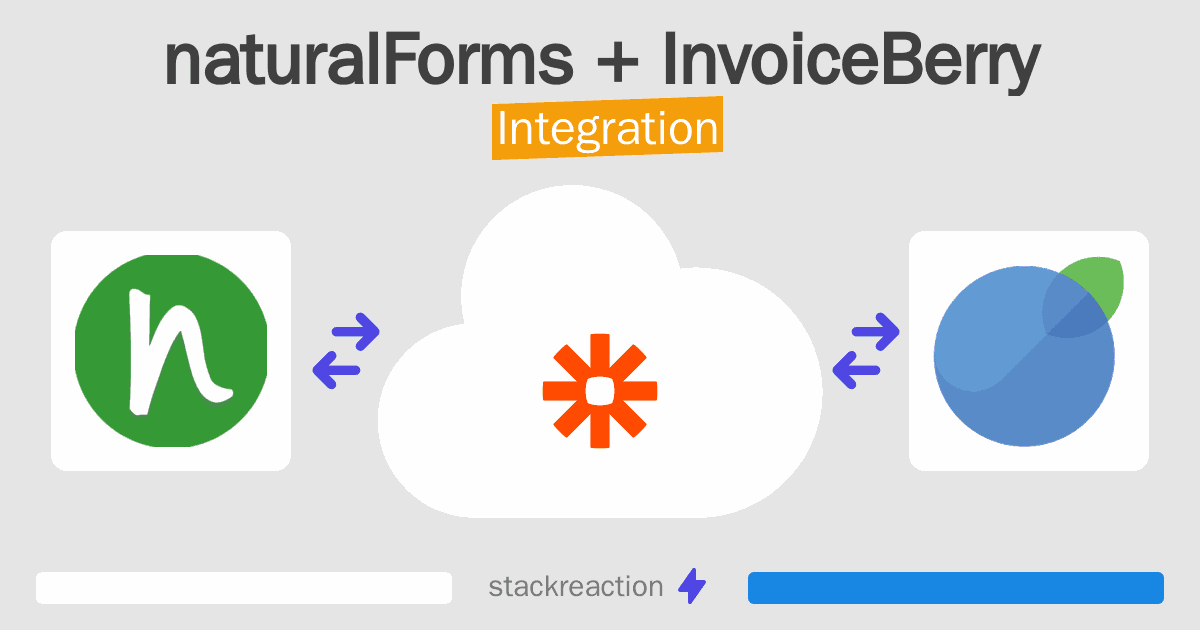 naturalForms and InvoiceBerry Integration