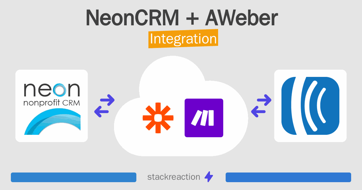 NeonCRM and AWeber Integration