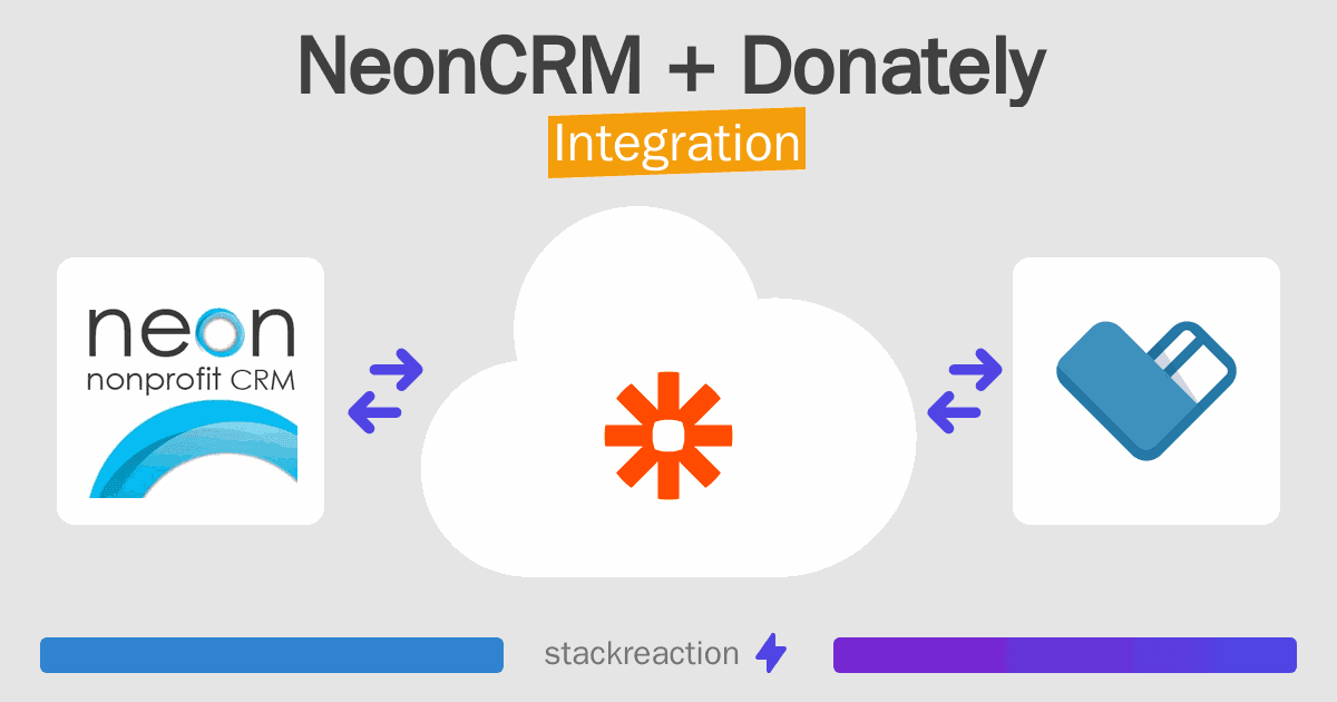 NeonCRM and Donately Integration
