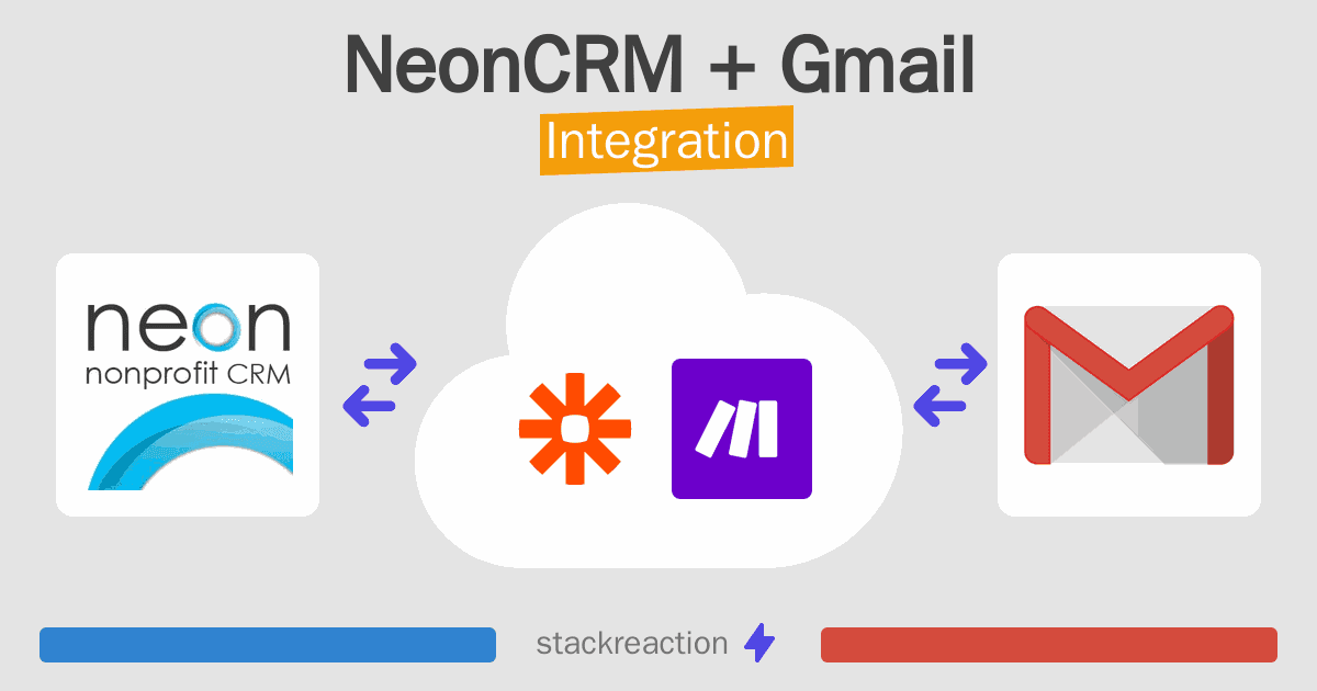 NeonCRM and Gmail Integration