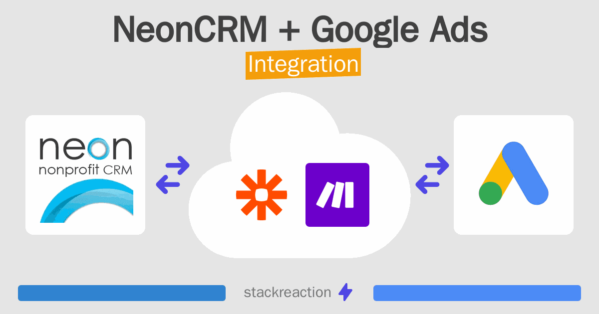NeonCRM and Google Ads Integration