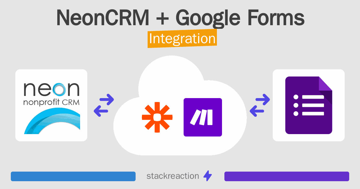 NeonCRM and Google Forms Integration