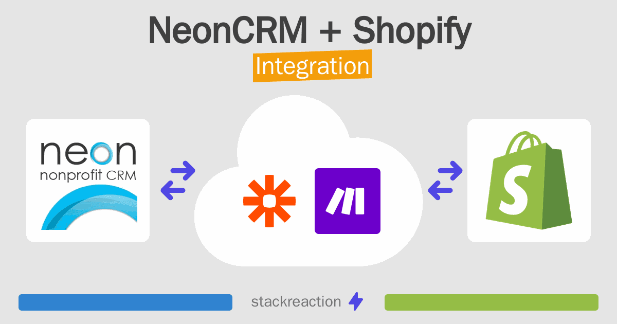 NeonCRM and Shopify Integration