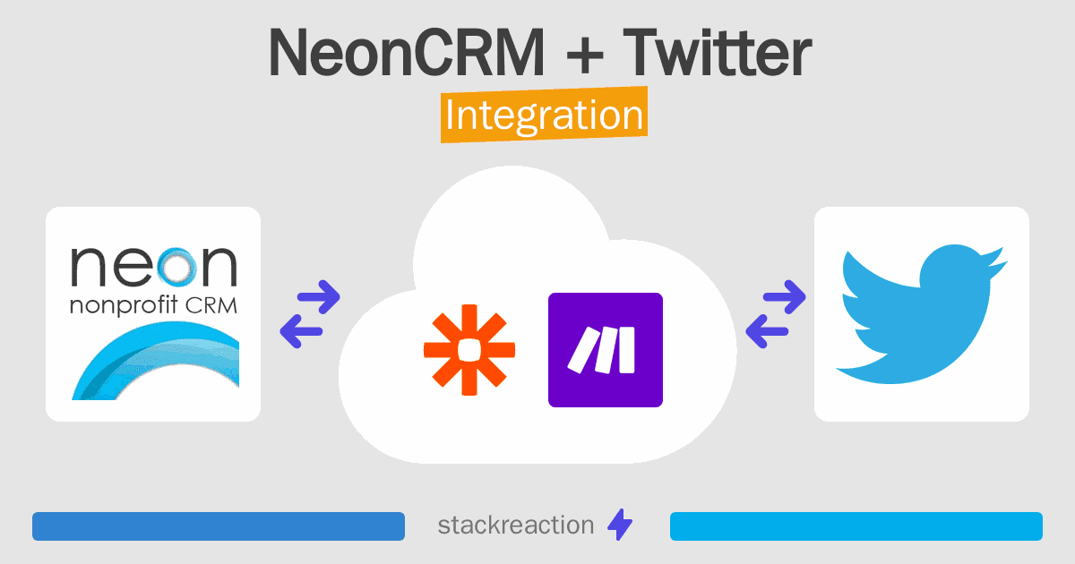 NeonCRM and Twitter Integration