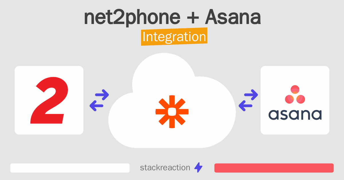 net2phone and Asana Integration