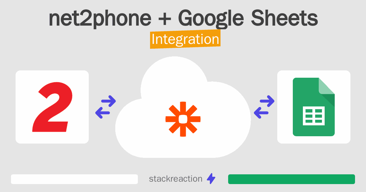 net2phone and Google Sheets Integration