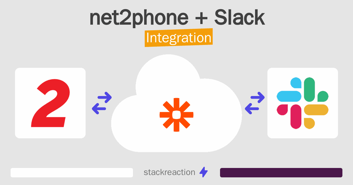 net2phone and Slack Integration