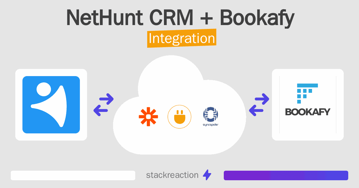 NetHunt CRM and Bookafy Integration