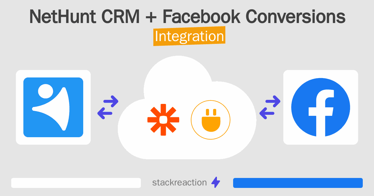 NetHunt CRM and Facebook Conversions Integration