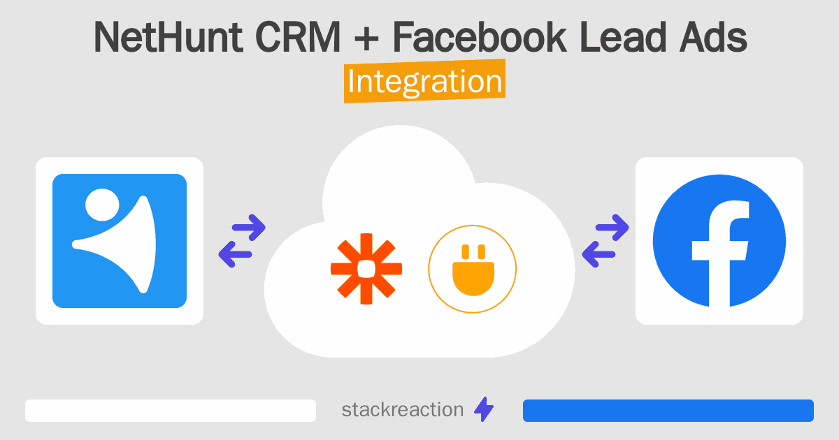 NetHunt CRM and Facebook Lead Ads Integration