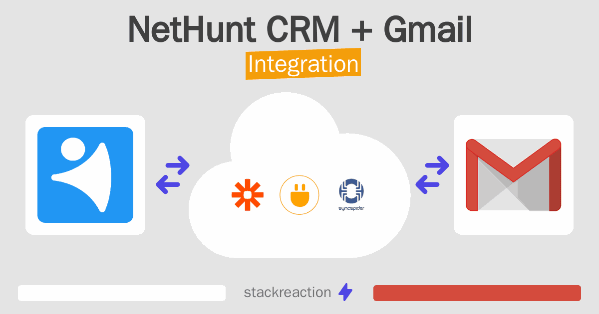 NetHunt CRM and Gmail Integration
