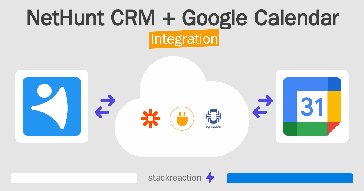NetHunt CRM and Google Calendar Integration