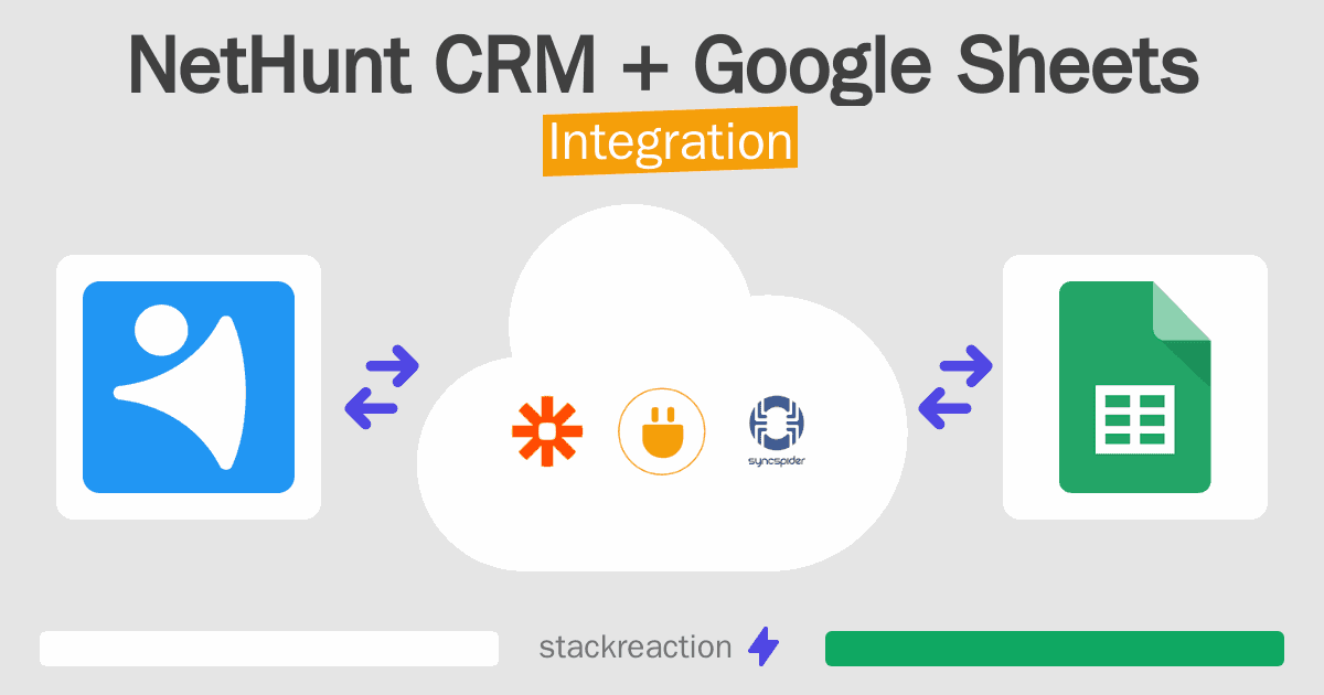 NetHunt CRM and Google Sheets Integration