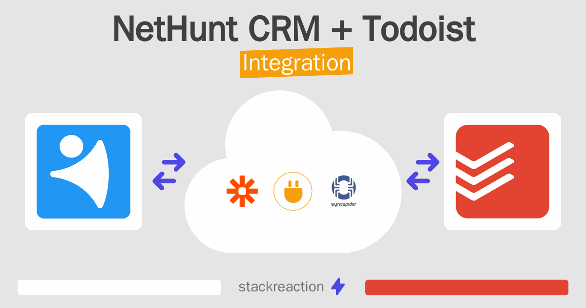 NetHunt CRM and Todoist Integration